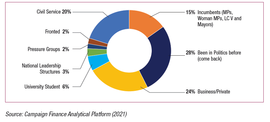 download | Alliance for Finance Monitoring (ACFIM)